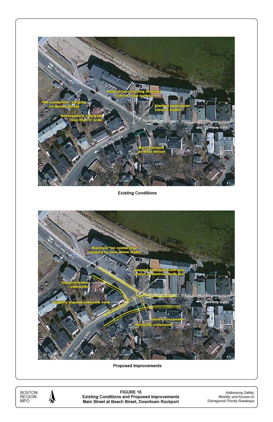 FIGURE 15. Existing Conditions and Proposed Improvements Main Street at Beach Street, Downtown Rockport
1)	The first image, Existing Conditions, cites (in clock-wise direction): Pedestrian crossing at lower side of road surface; limited pedestrian view of traffic; no crosswalk on Main Street; substandard sidewalk less than 5’ wide; and “no centerline” striping on Beach Street.
2)	The second image, Proposed Improvements, cites (in a clock-wise direction): Maintain “no centerline” striping to slow down traffic; expand sidewalk curb and install pedestrian bulb-out; Install crosswalk;  Relocate crosswalk; Slightly expand sidewalk curb; Improve/widen sidewalks; and maintain “no centerline” striping to slow down traffic. 